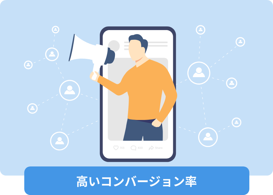 高いコンバージョン率