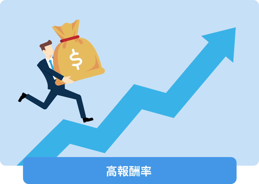 高報酬率 (収益の最大XX％を獲得)