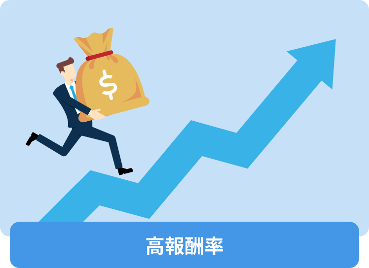 高報酬率 (収益の最大XX％を獲得)