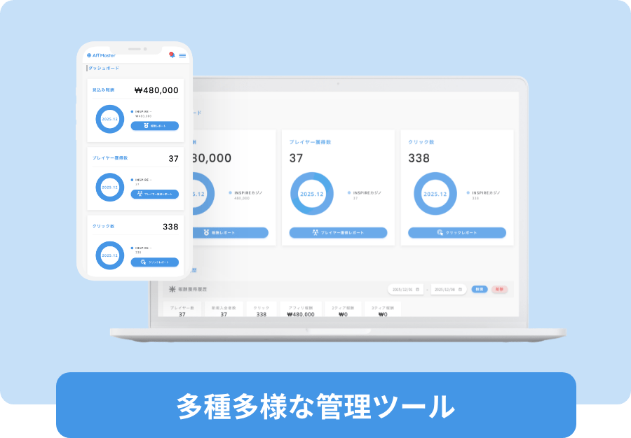 多種多様な管理ツール